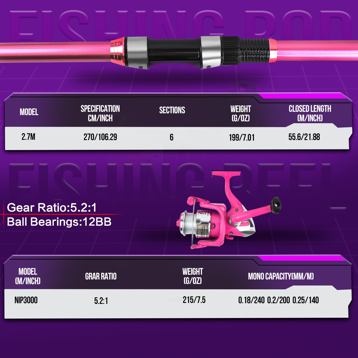 Kit complet de canne à pêche t - Fishing Rod Combo avis et prix