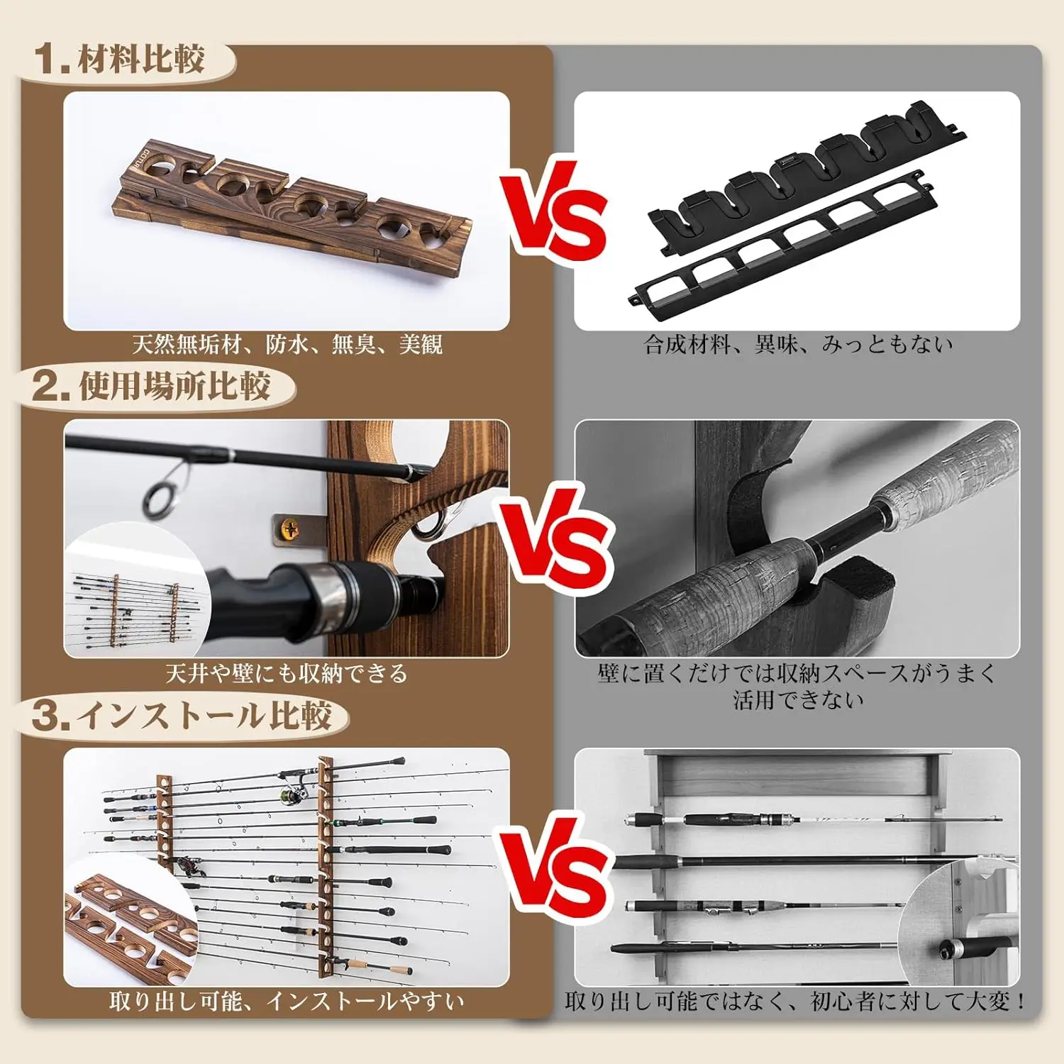 Supports de cannes à pêche Got - Fishing Rod Rack avis et prix