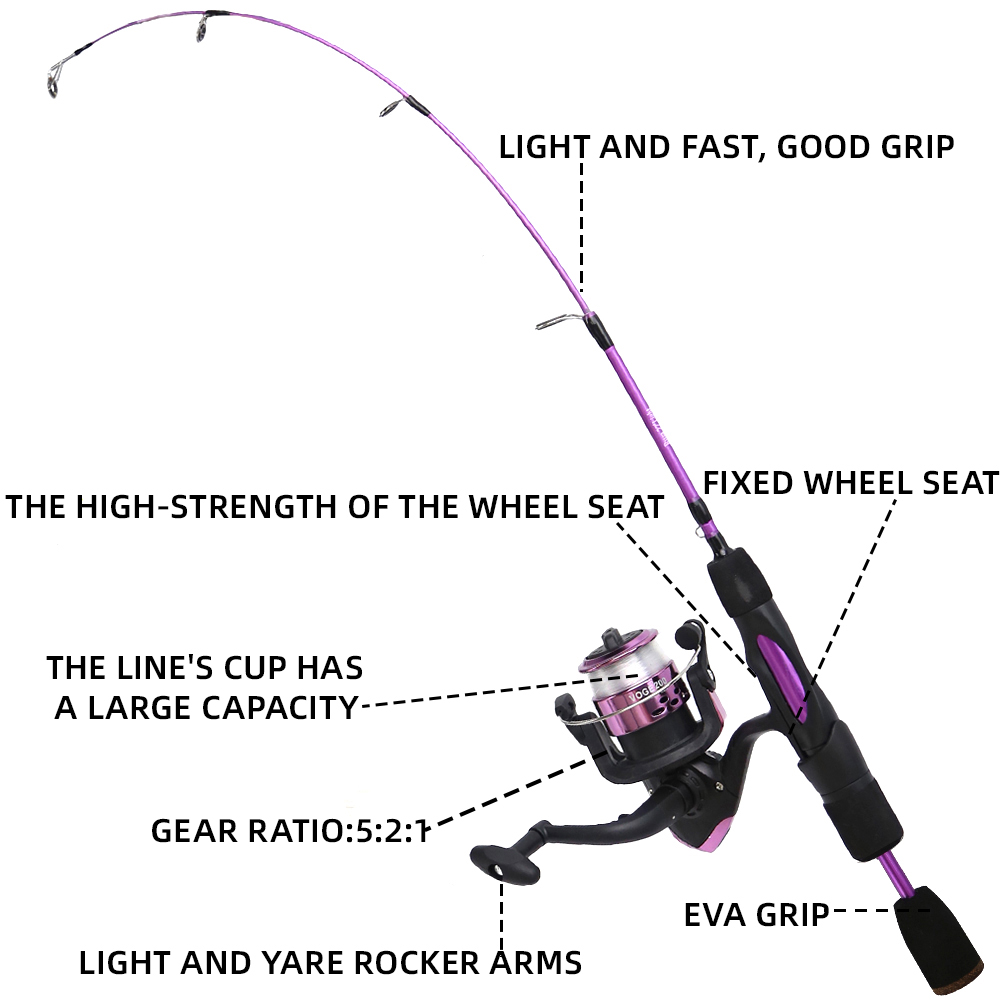 Moulinet de pêche sur glace en - Fishing Rod Ice avis et prix